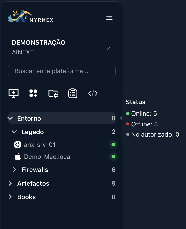 Resumen de Indicadores de Estado