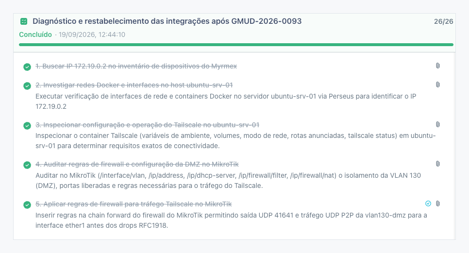 A real operation in our own environment: steps executed on Docker, Tailscale and MikroTik in the same sequence. Step 4 audits inside RouterOS's own command tree and step 5 applies a firewall rule rather than merely recommending one. That is T1, T2 and T3 applied to us.